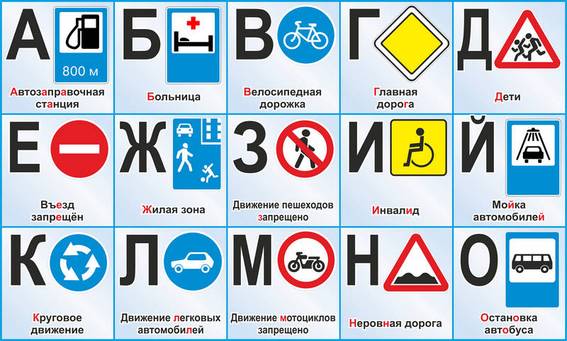 Дорожные знаки для детского сада